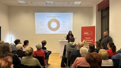 SPÖ Wien